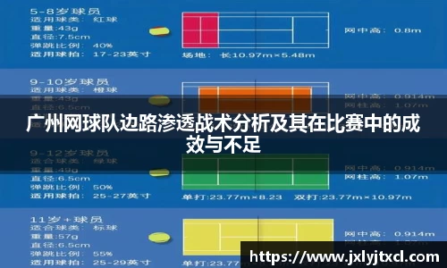 乐动LDSports体育