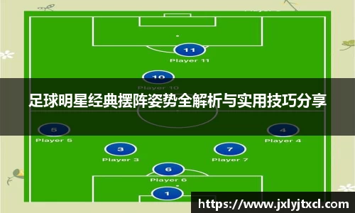 足球明星经典摆阵姿势全解析与实用技巧分享